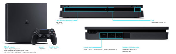 مشخصات کنسول بازی سونی اسلیم 500 گیگابایت ریجن 2 اروپا PlayStation 4 Slim 500GB Console