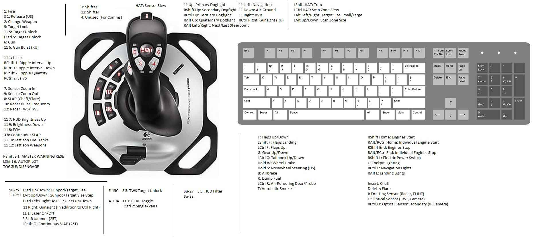 جوی استیک خلبانی logitech extreme 3d pro