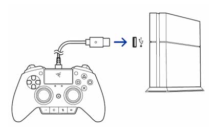 مرحله دوم نحوه اتصال و راه اندازی دسته بازی Razer Raiju PS4
