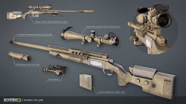اسلحه اصلی بازی کامپیوتر Sniper Ghost Warrior 3