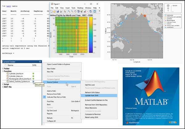 محیط کاربری مجموعه نرم افزاری Mathworks Matlab R2018b